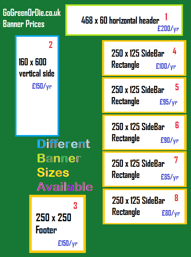 ggodcouk banner advertising prices
